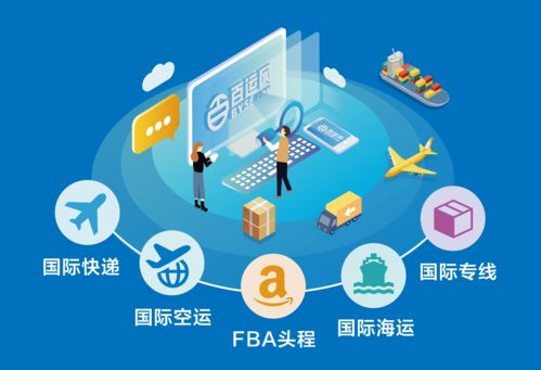 國際物流中適合FBA的品類與國際船舶管理業(yè)務(wù)解析