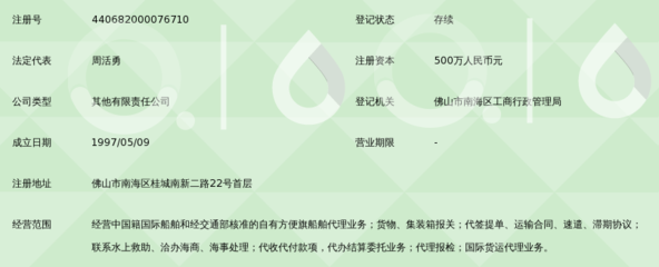 南海國際船舶代理與國際船舶管理業(yè)務(wù) 驅(qū)動區(qū)域航運繁榮的雙引擎